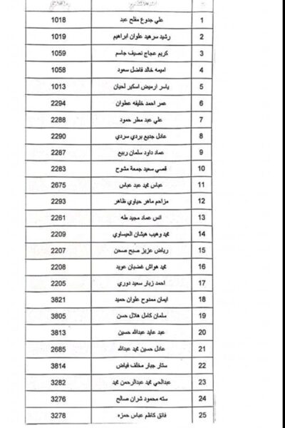 392923603_920717106721587_7620565346995792203_n