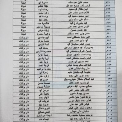 393613669_235954206150963_2232627364597712313_n