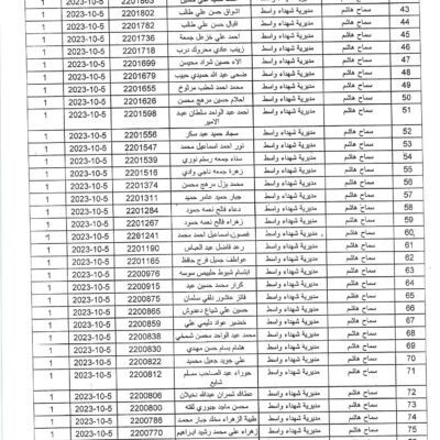 393960342_237657635960928_4702493746871214162_n